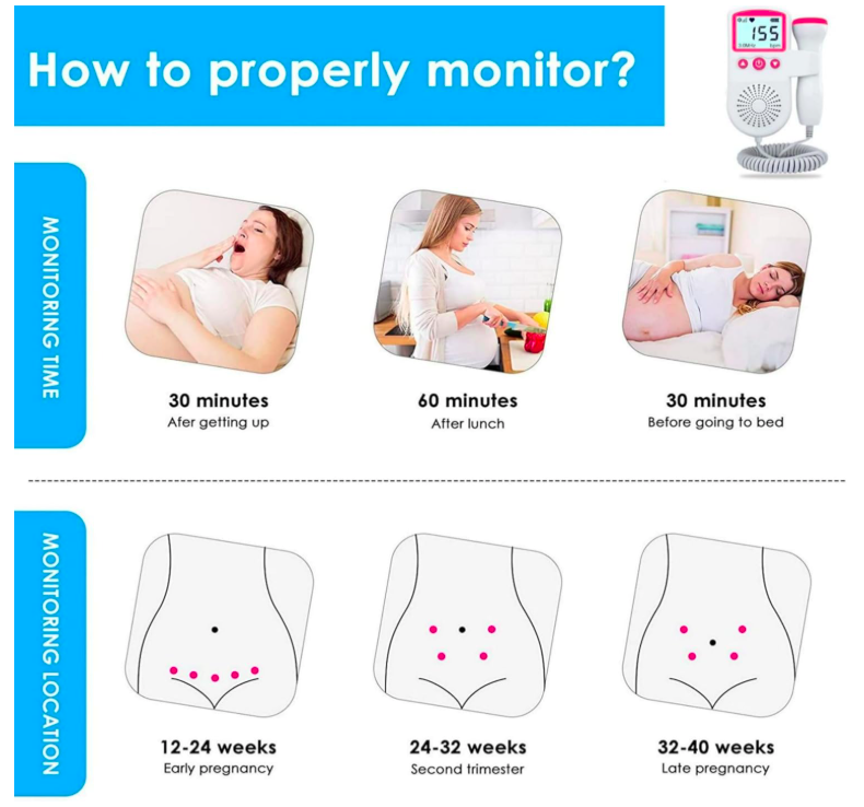 AG+® Heartbeat Monitor