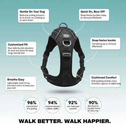 AG+® No-Pull Harness