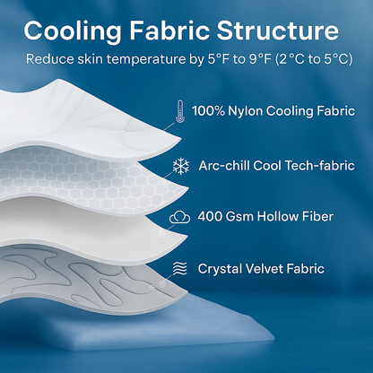 AG+® Cooling Mat