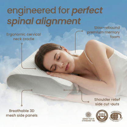 RestAlign® Ergonomic Pillow