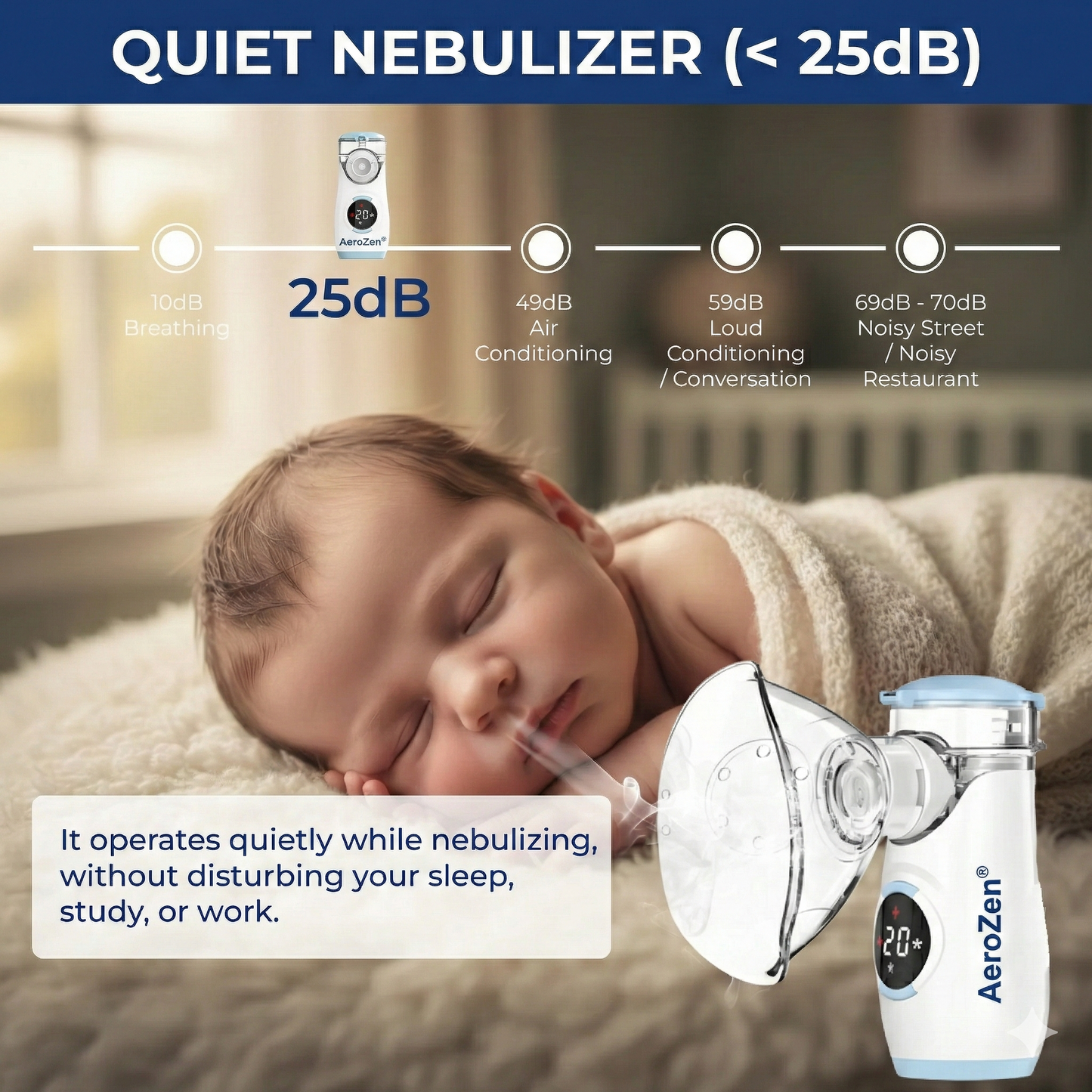AeroZen® Nebulizer