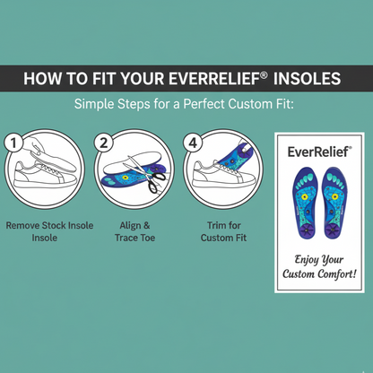 AG+® EverRelief