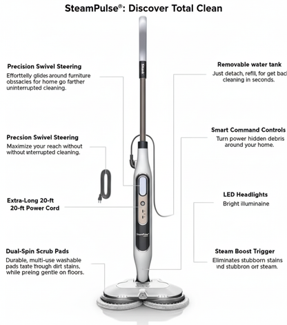 AG+® SteamPulse