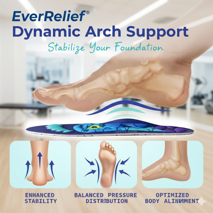 AG+® EverRelief